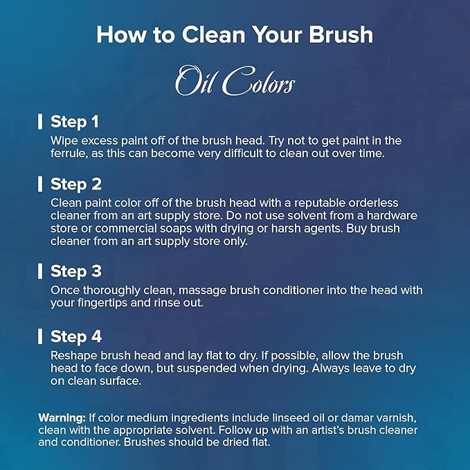 Silver Brush Limited BR-1950 Bristlon Long Handle Round Brushes with Stiff White Synthetic Tips, 7pc Premium Painting Set for Acrylic, Oils, Gouache, Watercolor & All Media, Sizes 00, 0, 1, 2, 3, 4, 6