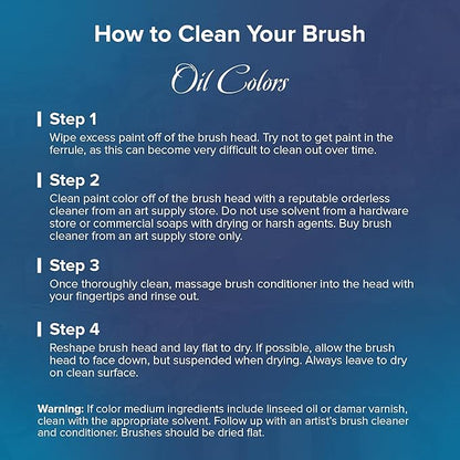 Silver Brush Limited BR-1954 Bristlon Long Handle Cat's Tongue & Filbert Brushes with Stiff White Synthetic Tips, 4pc Professional Painting Set for Acrylic, Oils, Gouache, Watercolor, and All Media