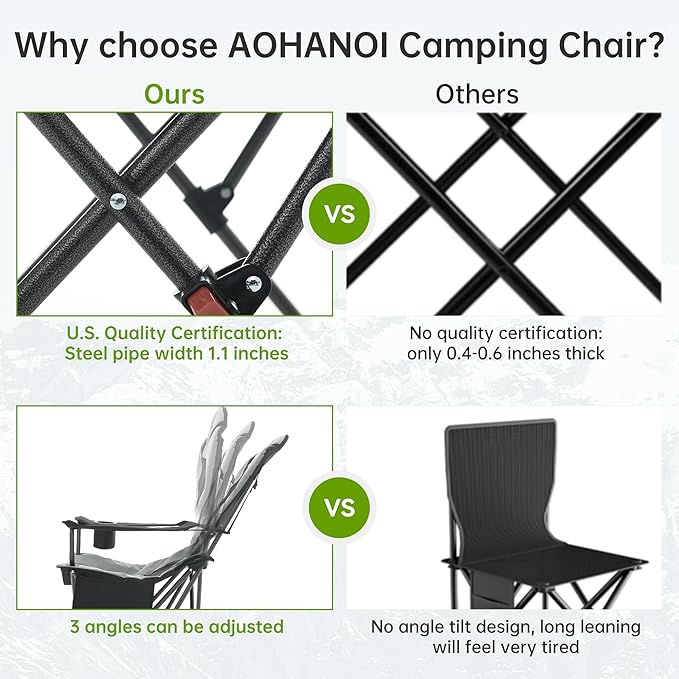 Camping Chairs, Portable Camp Chairs for Heavy People with Adjustable Angled Backrest, Outdoor Folding Camping Chairs for Outside Supports up to 350lbs, Carry Bag Included