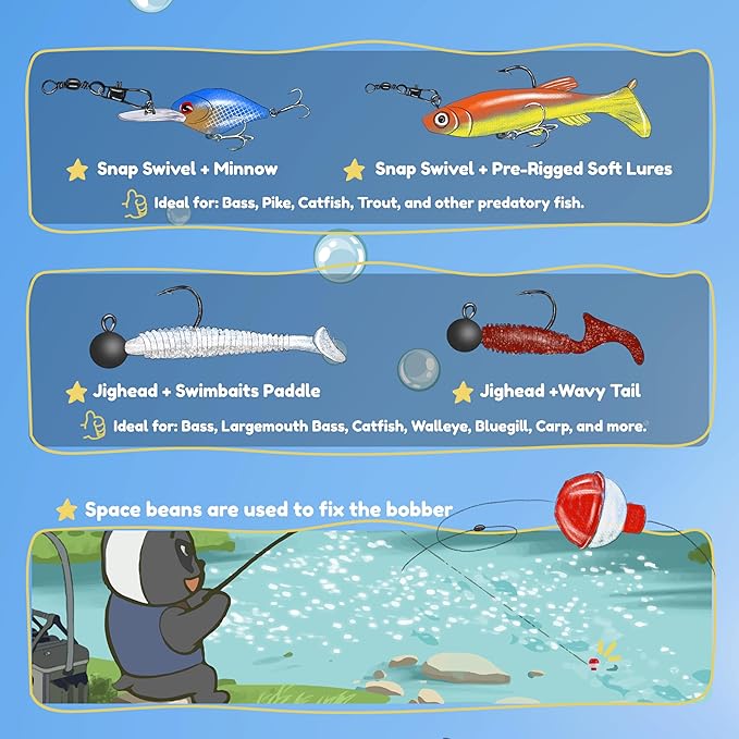 RUNCL Kids Fishing Pole and Reel Combo Kit - 4.9FT Telescopic Fishing Rod with Spincast Reel, Tackle Box, Hat, Sunglasses, Travel Bag - Easy Fishing Kit for Kids Ages 3-12, Youth Beginner