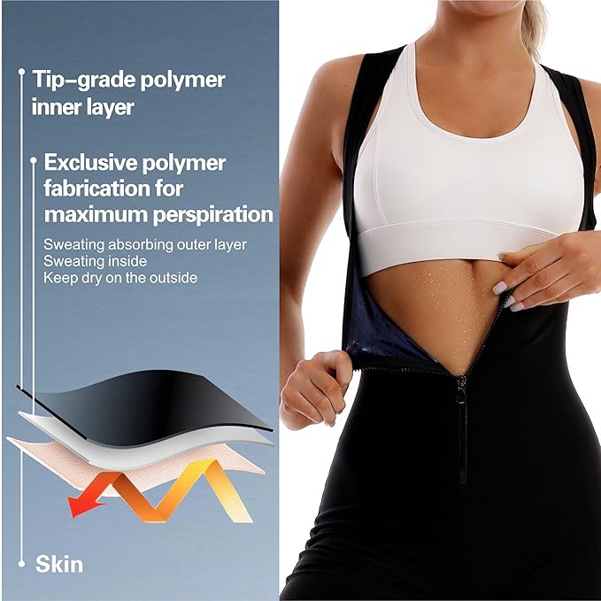 Sauna Suit Waist Trainer for Women, Full Body Waist Trimmer Vest Jumpsuit With Sleeve Shorts for Lower Belly Fat