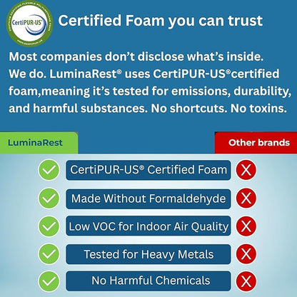 LuminaRest® Gel Seat Cushion for Long Sitting – CertiPUR-US® Certified Memory Foam – Premium Gel Tailbone Pain Relief Cushion, Adaptable for Office, Car, Airplane & Wheelchair – (Gray)