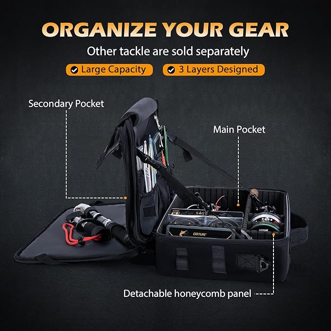 Goture Fishing Tackle Bag with Rod Straps & Removable Dividers, Water-Resistant 600D PVC, Water Bottle Pocket, 3-Layer Reel & Gear Storage Suitcase for Coarse, Black Fishing Bag