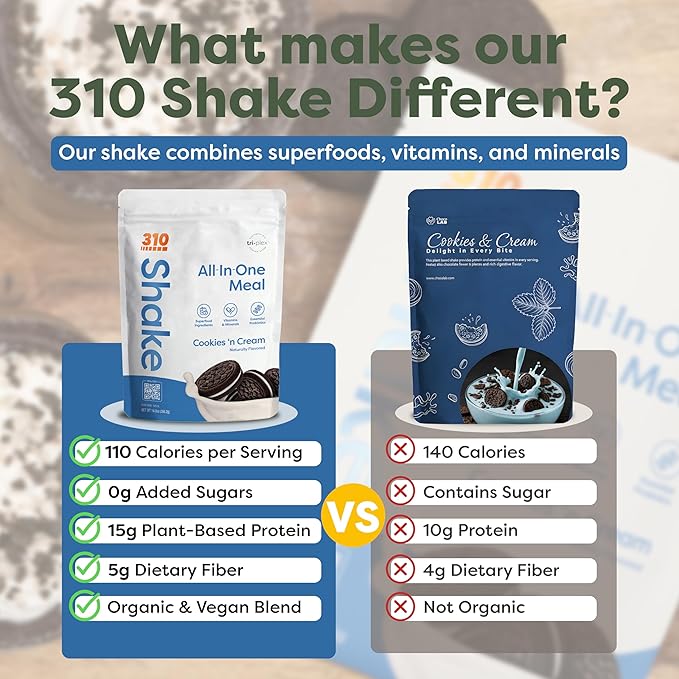 310 Nutrition All-In-One Meal Replacement Shake Powder - Plant-Based Protein Smoothie Blend w/High Fiber, Probiotics & Adaptogens - Low Carb, Vegan, Keto & Paleo Friendly - Cookies N Cream - 28 Srv
