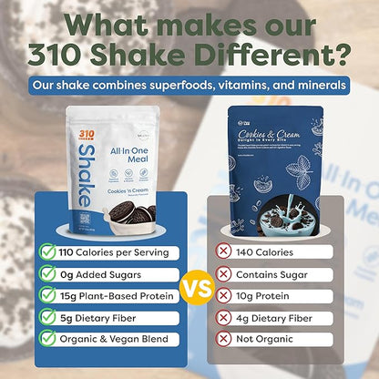 310 Nutrition All-In-One Meal Replacement Shake Powder - Plant-Based Protein Smoothie Blend w/High Fiber, Probiotics & Adaptogens - Low Carb, Vegan, Keto & Paleo Friendly - Cookies N Cream - 28 Srv