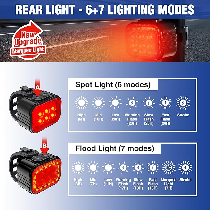 WORKPRO Bike Lights Set [8+13 Modes], Rechargeable Bicycle Light Set Ultra Bright, IP65 Waterproof Bike Lights for Night Riding, 1200mAh Bike Headlight and Tail Light Reflectors