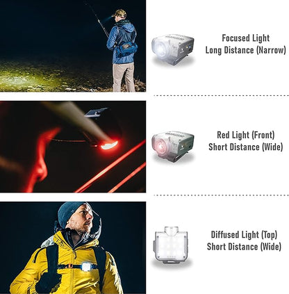 Claymore Capon 80C (Red) - LED Rechargeable Clip-On Cap Headlamp, Lightweight Hat Light for Camping, Running, Emergency & Industrial Use, Waterproof, Hands-Free Sensor, 45 Hours Battery Life.