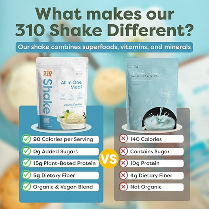 310 Nutrition All-In-One Meal Replacement Shake Powder - Plant-Based Protein Smoothie Blend w/High Fiber, Probiotics & Adaptogens - Low Carb, Vegan, Keto & Paleo Friendly - Vanilla Creme - 14 Srv