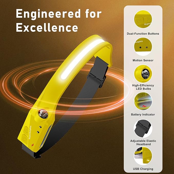 Rechargeable LED Headlamp 2-Pack – 350 Lumens, Waterproof, Wide 230° Beam, USB-C Charging (Yellow) Lightweight, Comfortable, Adjustable – Ideal for Camping, Hiking, Outdoor Adventures & Repair Work
