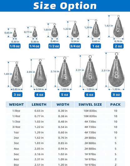 BLUEWING Casting Swivel Bell Sinkers Fishing Weights 1/2oz-8oz Drop Shot Dipsey Lead Saltwater