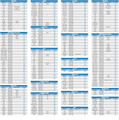 10 Layer SUV Car Cover Waterproof All Weather,100% Waterproof Outdoor SUV Car Covers Rain Snow UV Dust Protection. Custom Fit for BMW X3, Audi Q5,Jeep Wrangler, Chevy Equinox,etc Silver