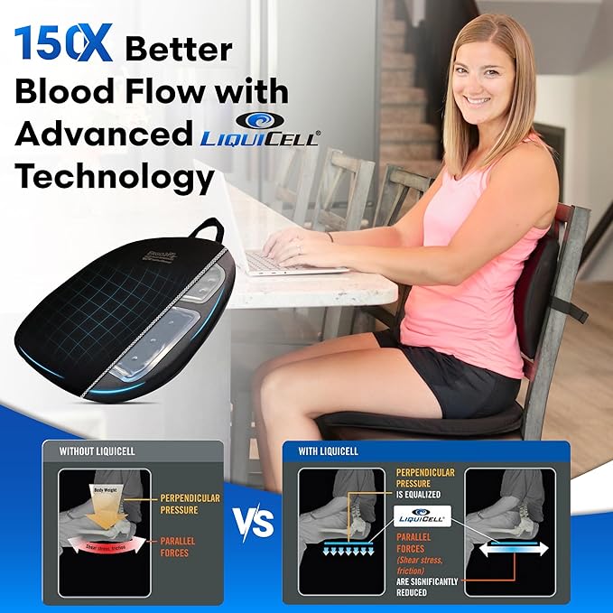 ERGO21 Travel Seat Cushion with LiquiCell Technology – Thin Orthopedic Butt Pillow for Sciatica, Tailbone, Coccyx & Back Pain – Seat Pad for Car Driving, Truck, Wheelchair, Airplane, Office, Home Use