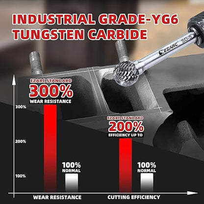 EZARC Tungsten Carbide Rotary Burr Bit, SD-5 Ball Double Cut Carbide Burr 1/4" Shank Die Grinder Cutting Burrs Bit for Metal Working & Sturdy Storage Case