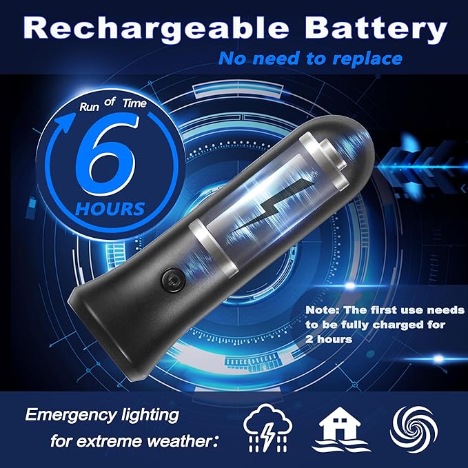 4 in 1 Emergency Lights for Home Power Failure, 2 Pcs Rechargeable LED Flashlight Plug in Wall, Automatic Turn-On Power Outage Night Light Flashlight for Hurricane Preparedness Items