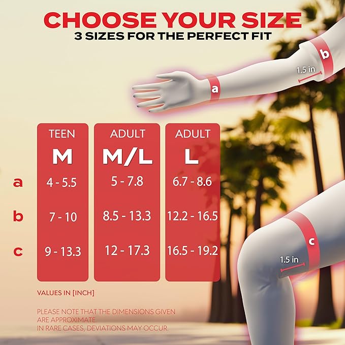 SKATEWIZ Skating Protective Gear Adult Knee Pads, Elbow Pads and Wrist Guards for Adults [6pc] - Shield - Roller Skates, Inline, Skateboard - Designed in Germany