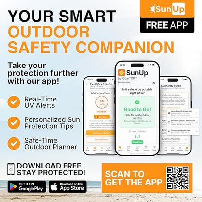 GearTOP Safari Hat for Men Sun Hats for Women UV Protection UPF 50+ Fishing, Gardening, Hiking Hat (22-23 1/2")