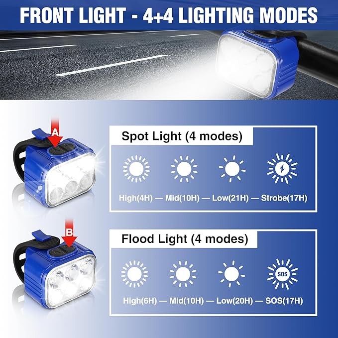 WORKPRO Bike Lights Set [8+13 Modes], Rechargeable Bicycle Light Set Ultra Bright, IP65 Waterproof Bike Lights for Night Riding, 1200mAh Bike Headlight and Tail Light Reflectors