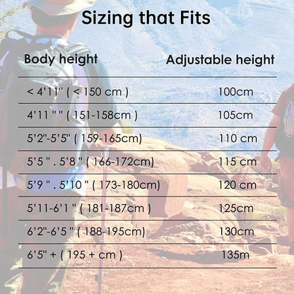 Trekking Poles - Aluminum 7075 Adjustable Walking Sticks with Quick Locks, Expandable to 53", Ultralight for Hiking, Camping, Mountains (Set of 2)