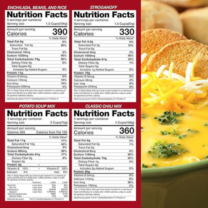 Legacy Food Storage 32 Serving Emergency Food Supply Bucket, 8 Entrees, 12,440 Total Calories, Shelf Stable Lunch & Dinner, Freeze Dried Survival Meals for MRE Camping, Hiking, Prepping