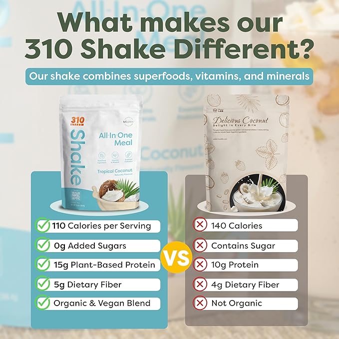 310 Nutrition All-In-One Meal Replacement Shake Powder - Plant-Based Protein Smoothie Blend w/High Fiber, Probiotics & Adaptogens - Low Carb, Vegan, Keto & Paleo Friendly - Tropical Coconut - 14 Srv