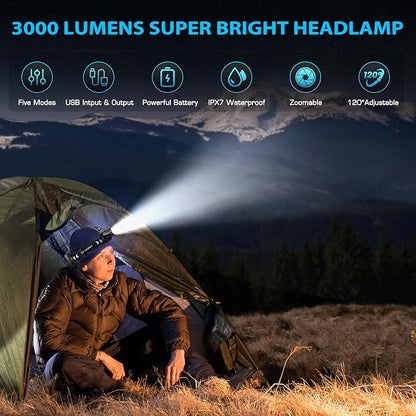 Sinvimes High Lumen LED Rechargeable Headlamp, 95H Long Battery Life Head Lamp with 5 Modes & IPX7 Waterproof & Zoomable, 120° Adjustable Head Light for Adults, Outdoor, Camping, Hardhat