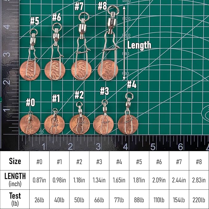 Dr.Fish 20 Pack Ball Bearing Snaps Swivels Fishing Tackles Duo Lock Snaps Stainless Steel Saltwater Freshwater Lure Leader Line Connector