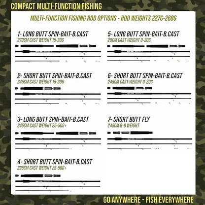 Rigged & Ready X Series Travel Fishing Rods. 6 Super Compact, Multi-Functional, Portable, Spin, Bass, Carp, Lure, Float, Fly Combos + Poles. 4 or 6 Tips & 5 to 25 Techniques Freshwater & Saltwater