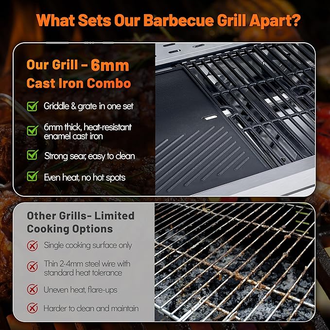 5-Burner Propane Gas Grill with Side Burner, 50,000 BTU, Stainless Steel 4+1 BBQ Grill, Porcelain-Enameled Cast Iron Grates,Locking Casters, Outdoor Grill for Patio & Backyard