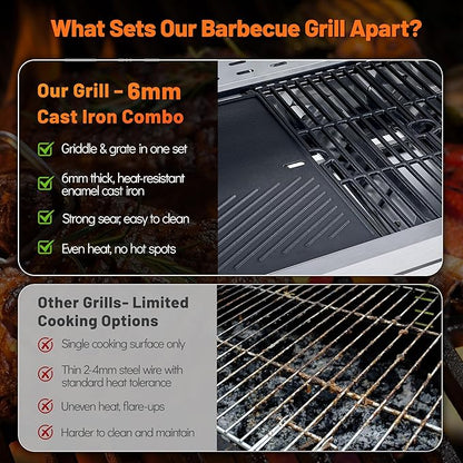 5-Burner Propane Gas Grill with Side Burner, 50,000 BTU, Stainless Steel 4+1 BBQ Grill, Porcelain-Enameled Cast Iron Grates,Locking Casters, Outdoor Grill for Patio & Backyard