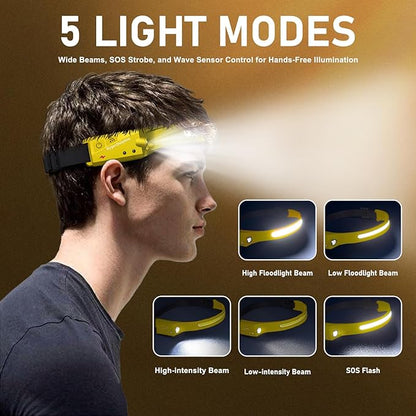 Rechargeable LED Headlamp 2-Pack – 350 Lumens, Waterproof, Wide 230° Beam, USB-C Charging (Yellow) Lightweight, Comfortable, Adjustable – Ideal for Camping, Hiking, Outdoor Adventures & Repair Work