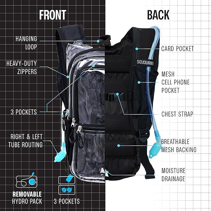 Sojourner Hydration Pack, Hydration Backpack - Water Backpack with 2l Hydration Bladder, Festival Essential - Rave Hydration Pack Hydropack Hydro for Hiking, Running, Biking, Festival Gear
