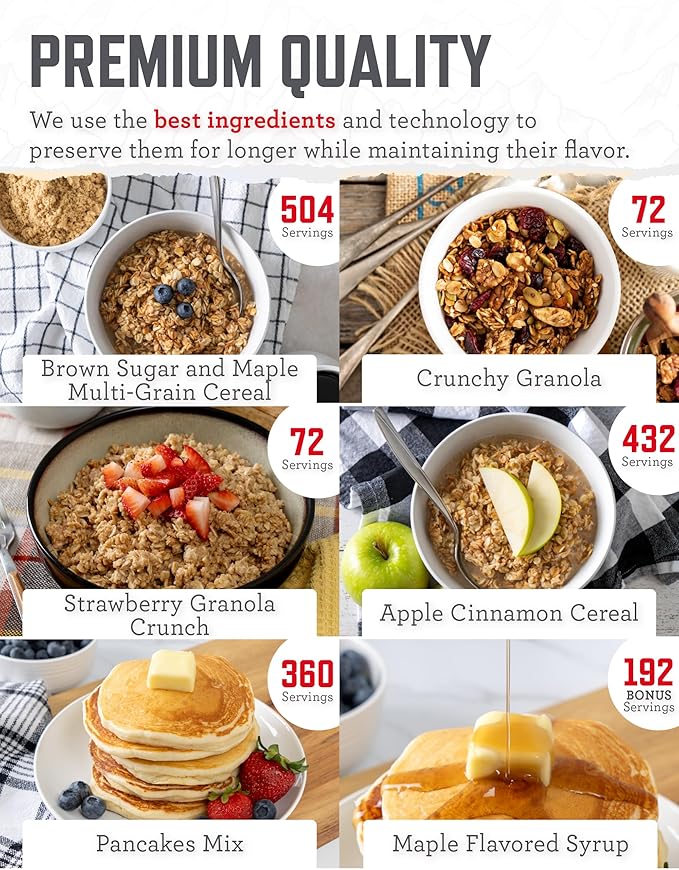 ReadyWise Emergency Food Supply - 4320 Servings, 36 Buckets, Freeze Dried & Dehydrated Package of Long Term Meals, Survival Kit for Camping, Prepper Food Storage Supplies, up to 25 Year Shelf Life