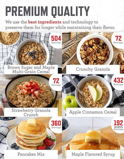 ReadyWise Emergency Food Supply - 4320 Servings, 36 Buckets, Freeze Dried & Dehydrated Package of Long Term Meals, Survival Kit for Camping, Prepper Food Storage Supplies, up to 25 Year Shelf Life