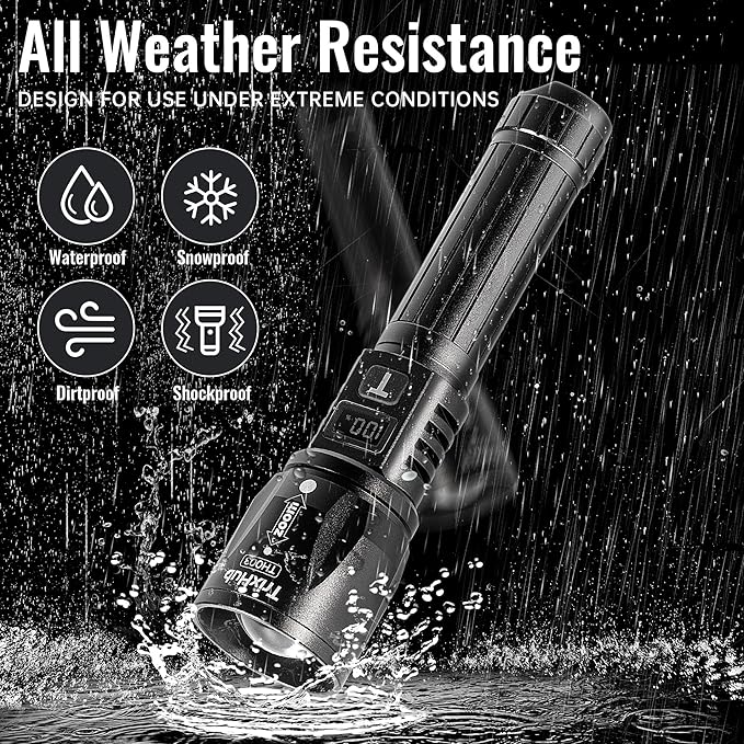 Rechargeable Flashlights High Lumens 2Pack, 5Mode Flash Light with LCD Digital Display, Super Bright Flashlight Adjustable Tactical Flashlight, High Powered LED Handheld Flashlight for Home