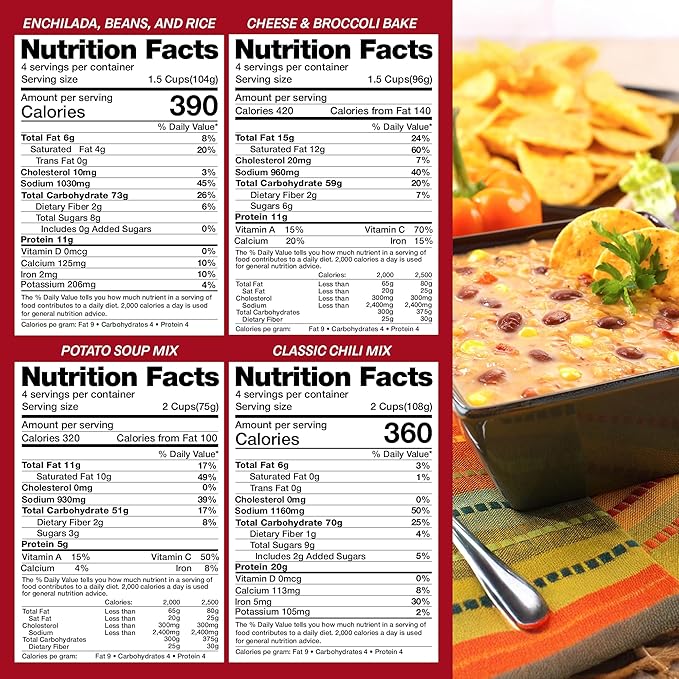 Long Term Gluten Free Food Storage Sample Pack: 16 Large Servings - 4 lbs Freeze Dried Meals - Emergency Prepper Supply with 25 Year Shelf Life