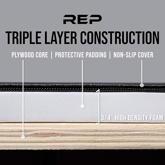 REP Soft Plyo Box | 3-in-1 Foam Jump Box | 3 Size Options 16", 20", 24" | Plyometric Training Platform | Home Gym Equipment | Non-Slip Step Block | Adjustable Workout Box | CrossFit Jump Tool