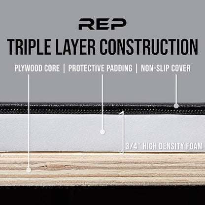 REP Soft Plyo Box | 3-in-1 Foam Jump Box | 3 Size Options 16", 20", 24" | Plyometric Training Platform | Home Gym Equipment | Non-Slip Step Block | Adjustable Workout Box | CrossFit Jump Tool