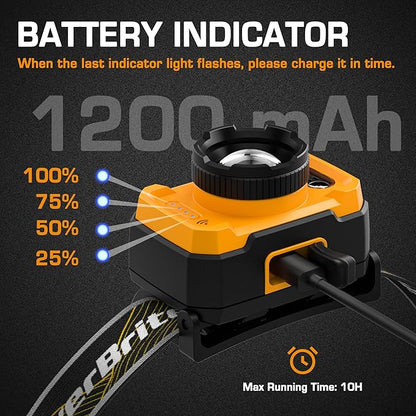 EverBrite 600 Lumen Headlamp, Rechargeable Headlight with 4 Modes, Super Bright Head Lamp with Spotlight & Floodlight, Motion Sensor, Memory Function for Camping, Hiking-Orange