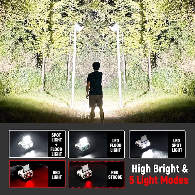 LED Hard Hat Light, 800Lumens Rechargeable Dimmable Clip on Cap Lights, 180°Adjustable Hands Free Hat Flashlight Headlamp Waterproof for Running, Camping, Hunting, Cycling (Olive Green)