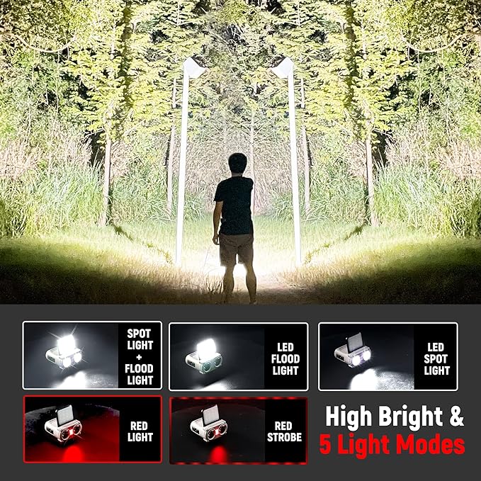 LED Hard Hat Light, 800Lumens Rechargeable Dimmable Clip on Cap Lights, 180°Adjustable Hands Free Hat Flashlight Headlamp Waterproof for Running, Camping, Hunting, Cycling, Emergency